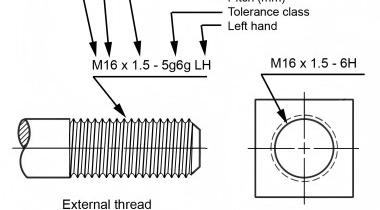 A Guide To 6H and 6g Tolerance Classes for Internal and External Threads
